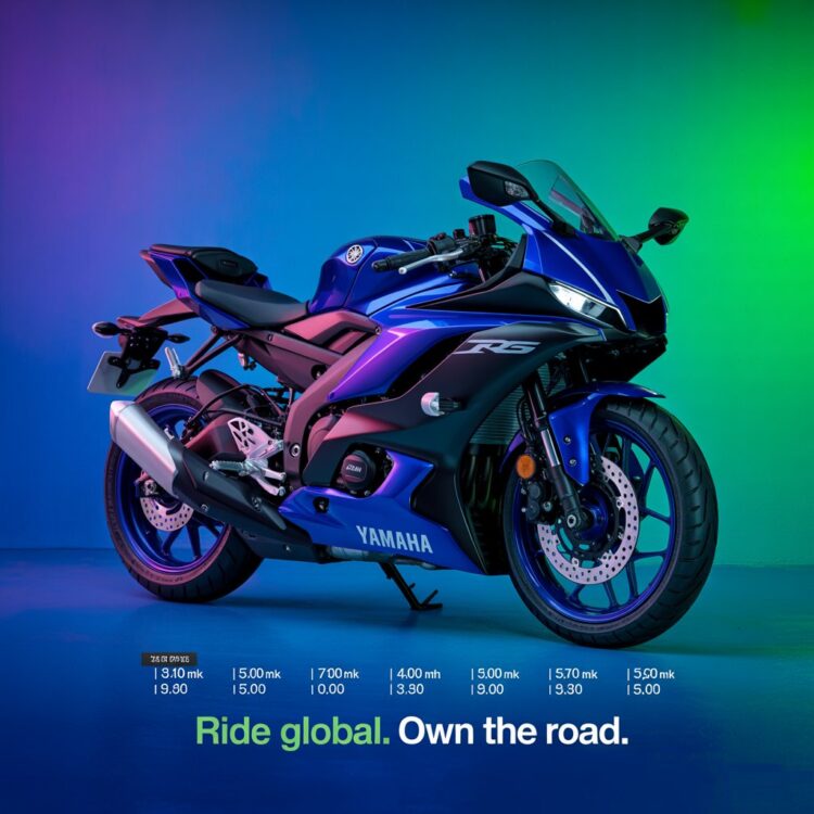 Chart comparing Yamaha R6 prices across different global regions